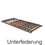 Unterfederung